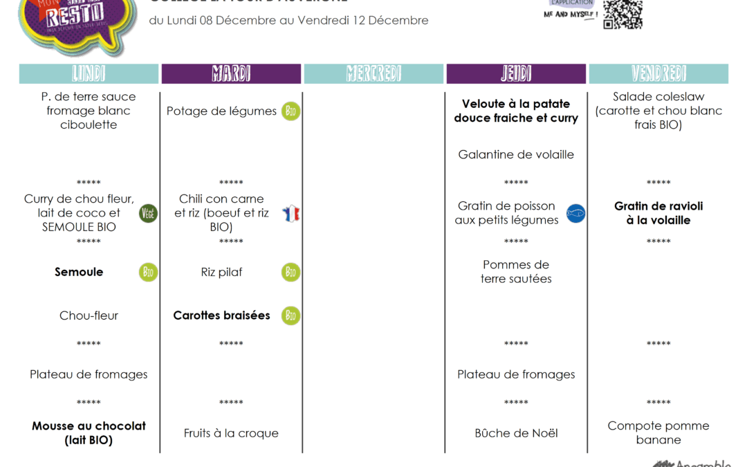 Menu du 08 au 12 décembre