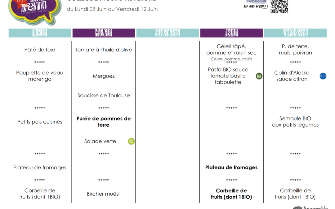 Menu du 08 au 12 juin